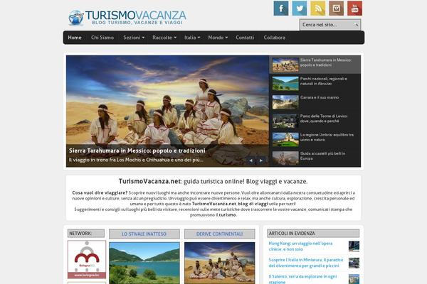 Site using YouTube Simple Gallery plugin