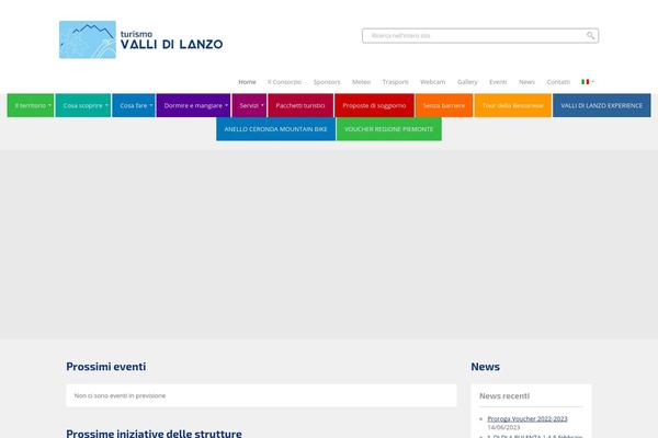 Site using uTubeVideo Gallery plugin