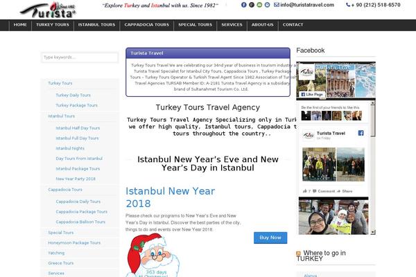 Site using Really Simple Popup plugin