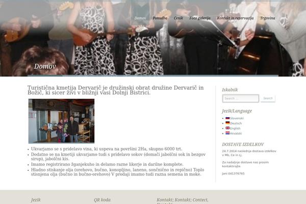 Site using Image-pro-wordpress-image-media-management-and-resizing-done-right plugin