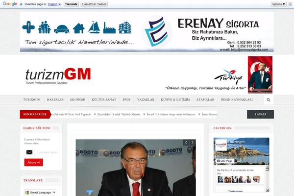 Site using User Avatar plugin