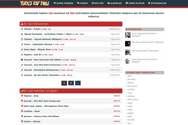 Site using WP Subscribe plugin