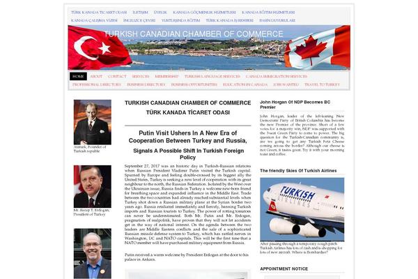 Site using Genesis Widgetized Footer plugin