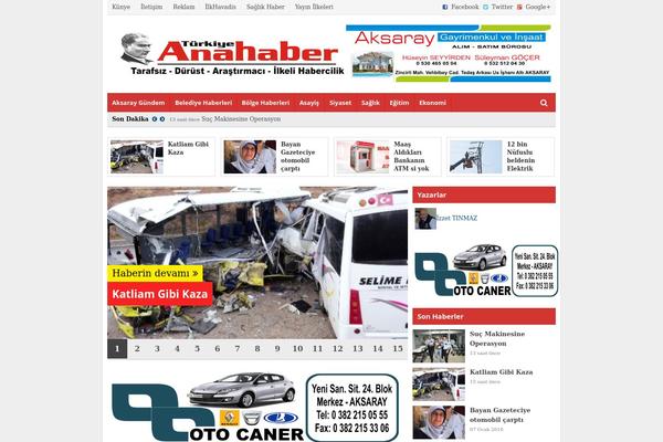 Site using Döviz Bilgileri plugin