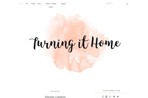 Site using Naked Social Share plugin