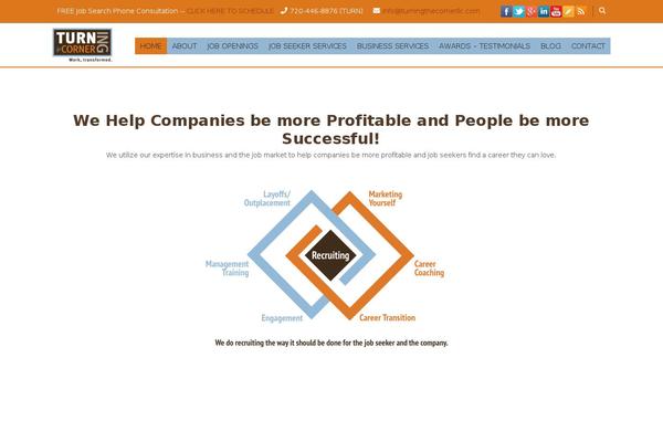 Site using Litespeed-cache plugin