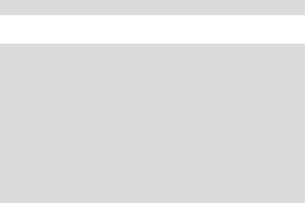Site using Multi-column Tag Map plugin