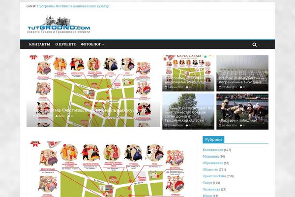 Site using Image Watermark plugin