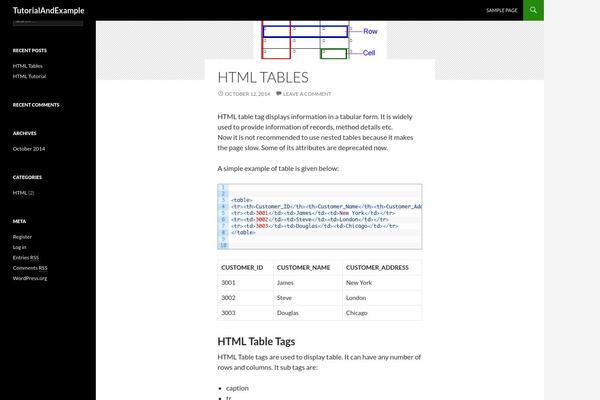Twenty Fourteen theme site design template sample