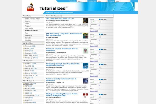 Site using Kadence-simple-share plugin