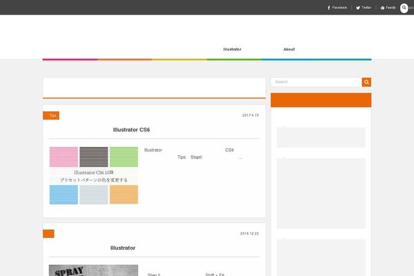 Site using Amazon JS plugin