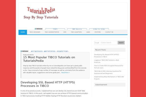 Site using Syntax Highlighter MT plugin