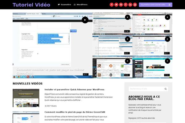 Site using WP Tab Widget plugin