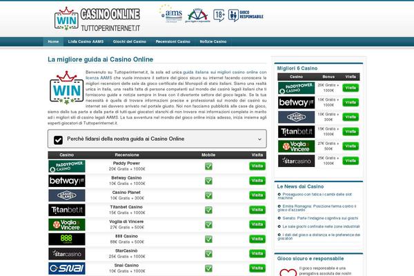 Site using Accordion-tables plugin