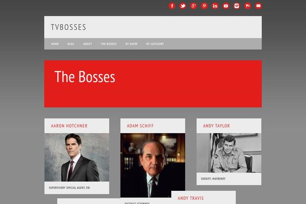 tvbosses.com site used WP Barrister