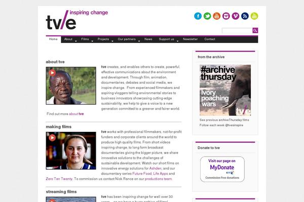 Site using Pagelayer plugin