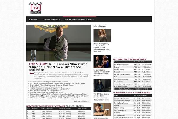 Reganto theme site design template sample