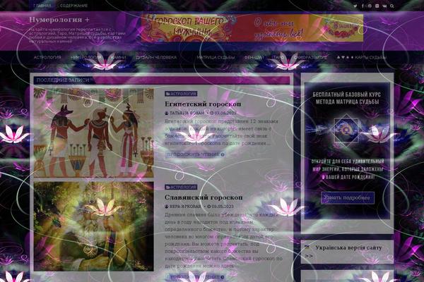 Site using WP-CommentNavi plugin