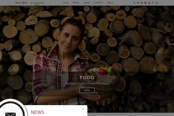 Site using Related Posts for WordPress plugin
