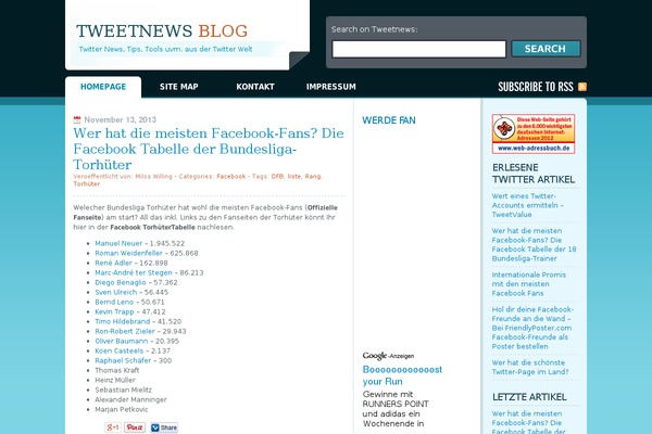 tweetnews.de site used Publicizer