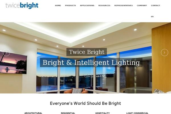 Site using Types plugin