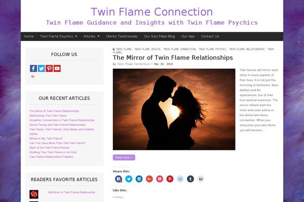 Site using Copyright Proof plugin
