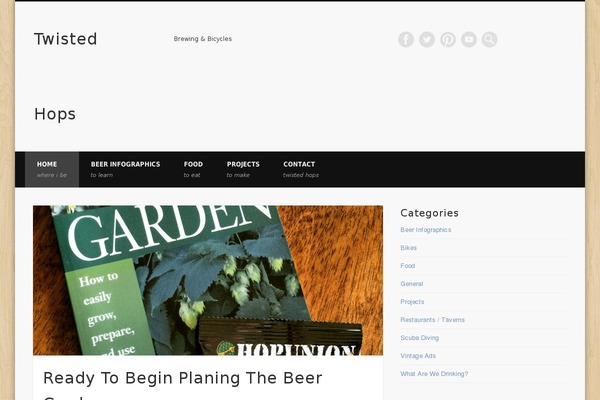 Site using EasyRecipe plugin