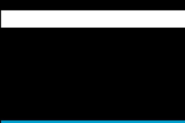 Site using Woocommerce-brands plugin