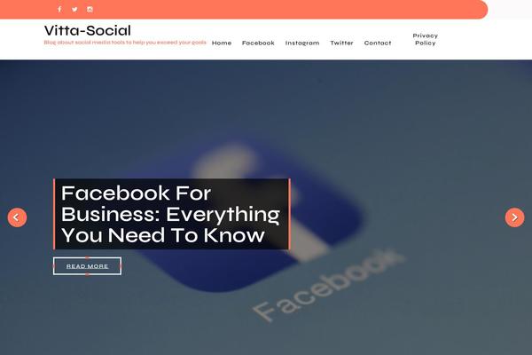 Site using Fluentform plugin