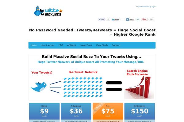 Site using rtSocial plugin