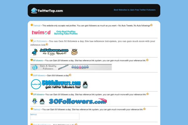 twittertop.com site used Minimalist Blog