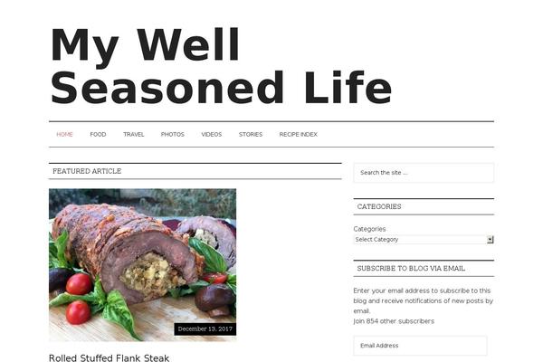 Site using Zip Recipes plugin