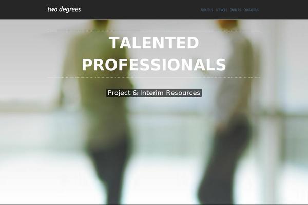Site using Latest Posts Widget plugin