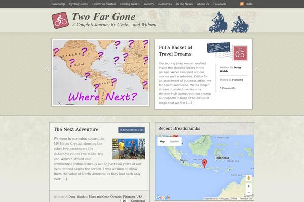 Postcard theme site design template sample