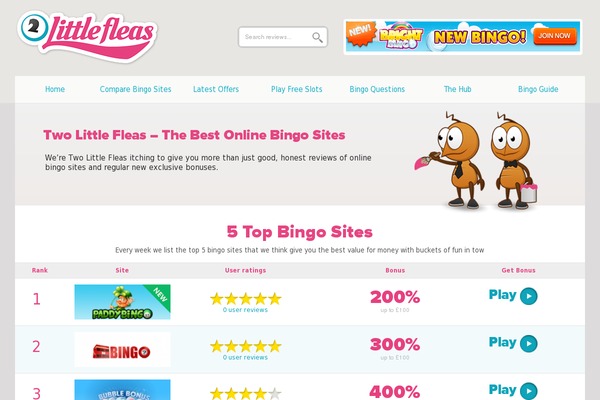 Site using Sticky Popup plugin