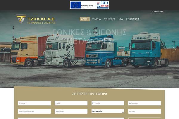 Site using Sitepress-multilingual-cms-3.6.2 plugin