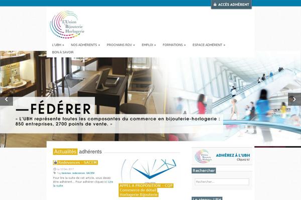 Site using Wp-job-manager-resumes plugin