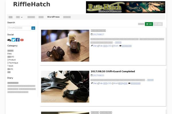 Site using Comment Rating Field Plugin plugin