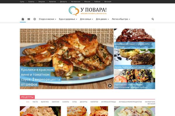 Site using Font Awesome 4 Menus plugin