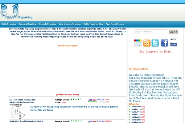 Simplescheme Magazine theme websites examples