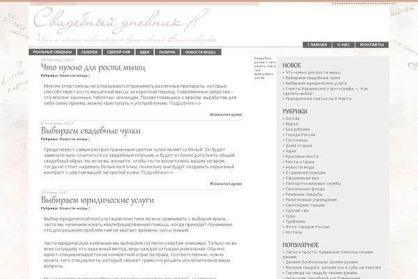 Site using Fonts plugin