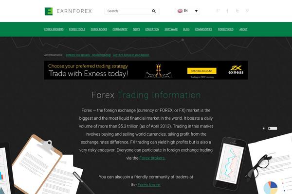 uaeforextrading.com site used Suit-mag