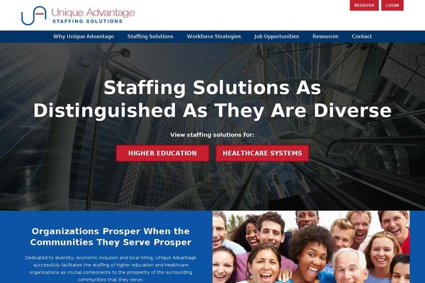 uastaffing.com site used Uniqueadvantage