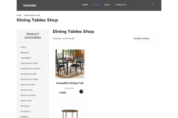 Site using Gravity Forms Sticky List plugin