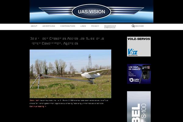 Site using Optinpop plugin