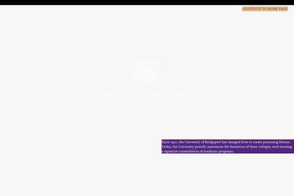 Site using Simplified Social Share plugin