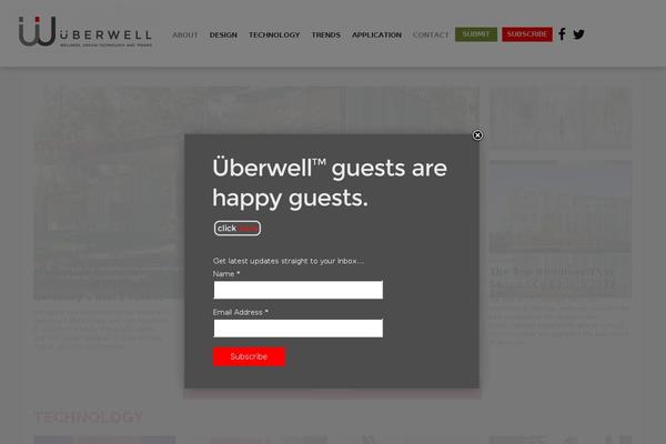 Site using Content Manager Light plugin