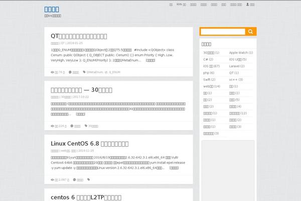 Site using SyntaxHighlighter Evolved plugin