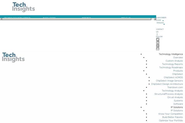 ubmtechinsights.com site used Assist86568