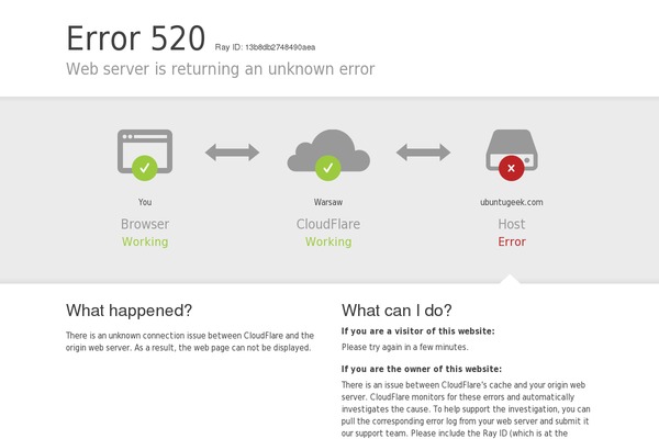 Site using Arconix Shortcodes plugin